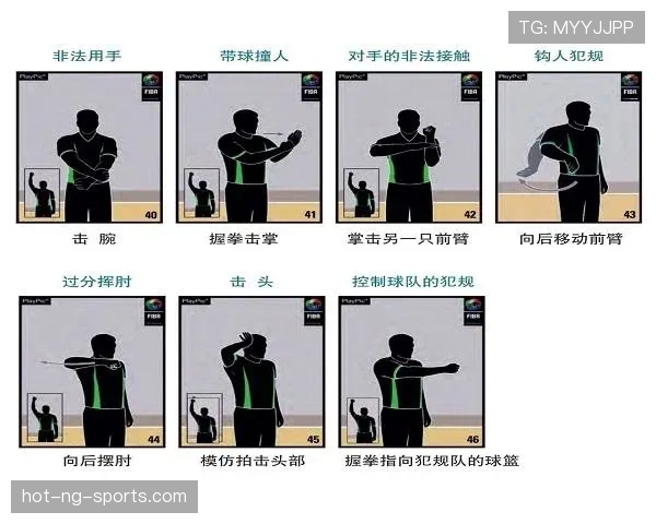 什么是篮球持球五秒违例？新手必须了解的规则与判罚解析
