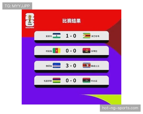 2026世界杯为什么这样排序资格 2026世界杯为什么这样排序资格